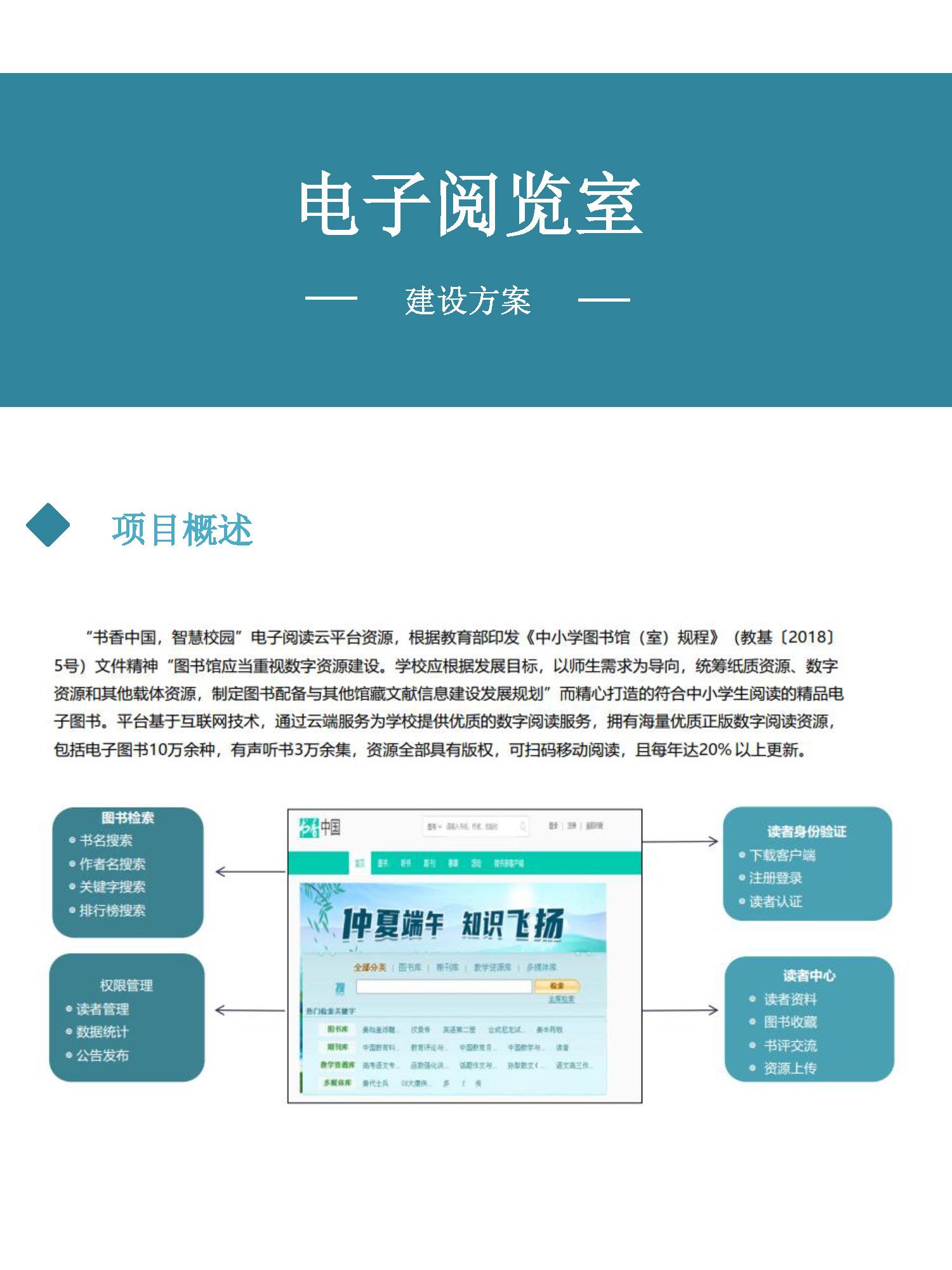智慧图书整体解决方案--学者天地_页面_16.jpg