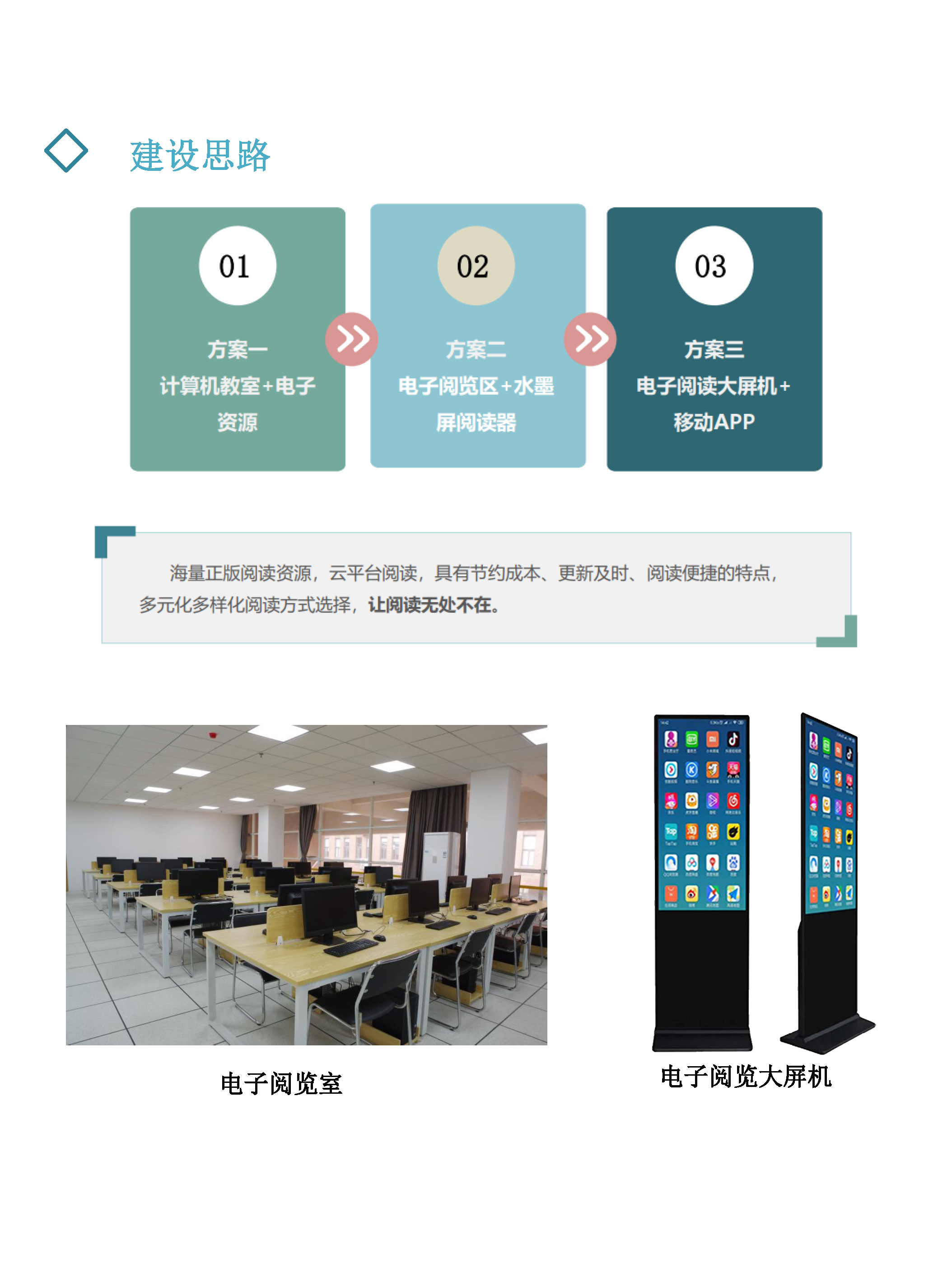 智慧图书整体解决方案--学者天地_页面_17.jpg
